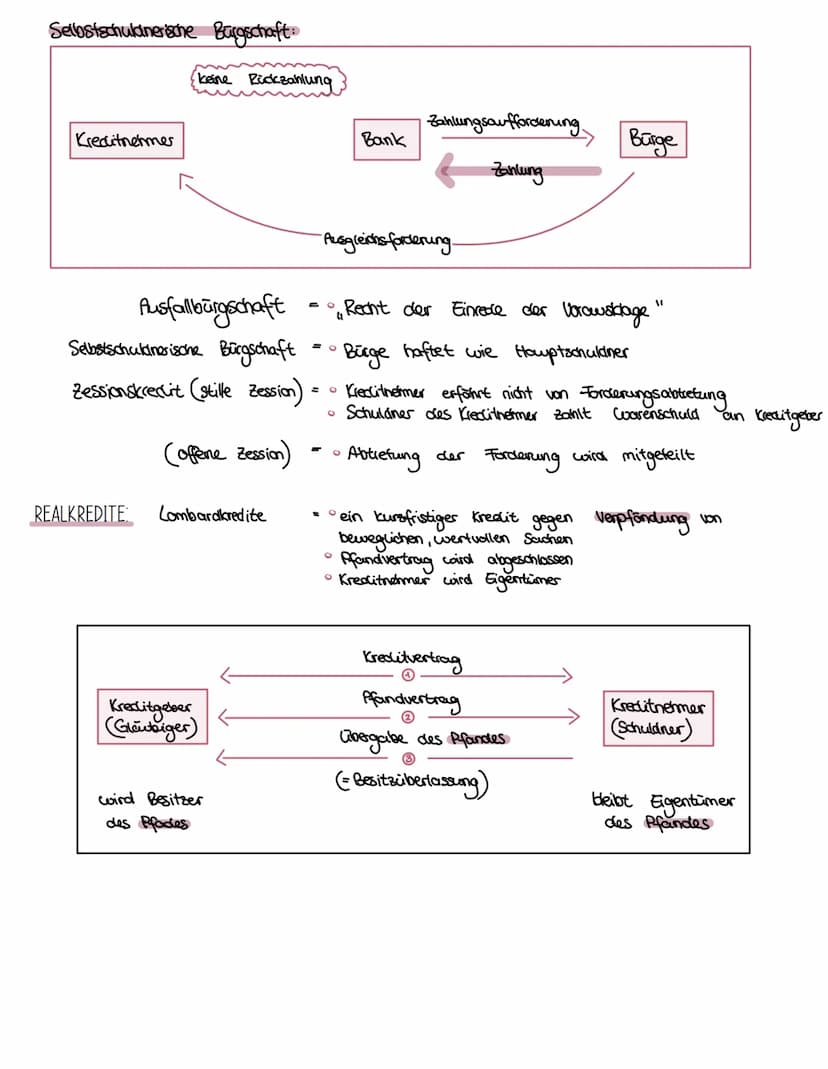 VOLLKOSTENRECHNUNG
VOLLKOSTENRECHNUNG
TEILKOSTENRECHNUNG
UND TEILKOSTENRECHNUNG
Die Vollkostenrechnung legt alle im Betrieb
entstandenen Kos