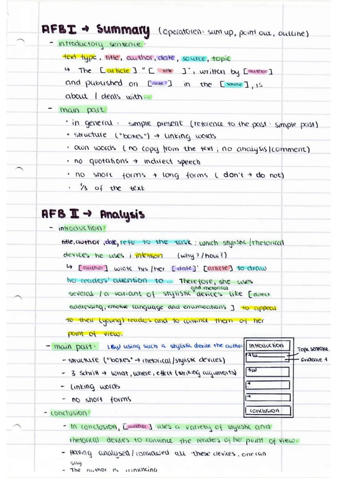 AFBI Summary (operatoren: sum up, point out, outline)
introductory sentence:
text type, title, author, date, source, topic
4 The [article ] 