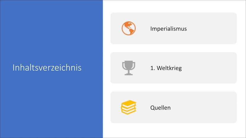 Imperialismus und
1. Weltkrieg Inhaltsverzeichnis
Imperialismus
1. Weltkrieg
Quellen Inhaltsverzeichnis:
Imperialismus
●
●
●
Was ist Imperia