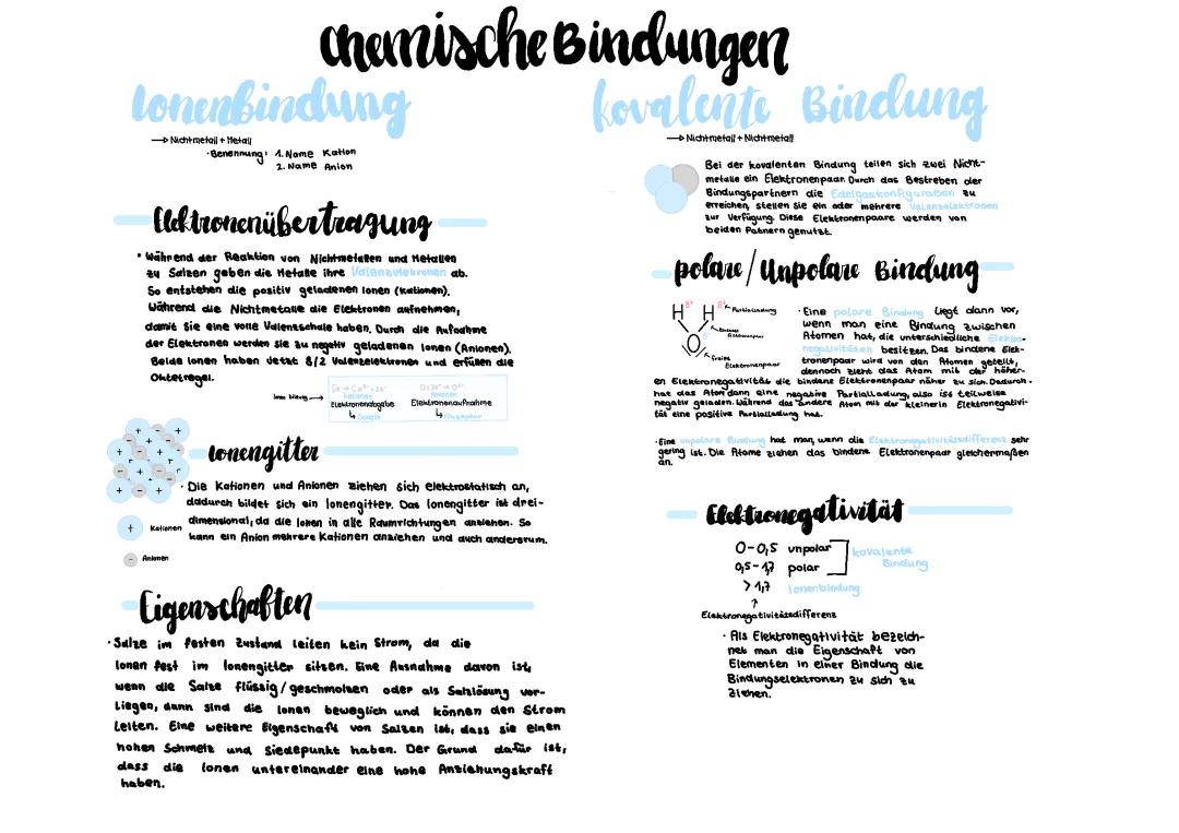chemische Bindungen