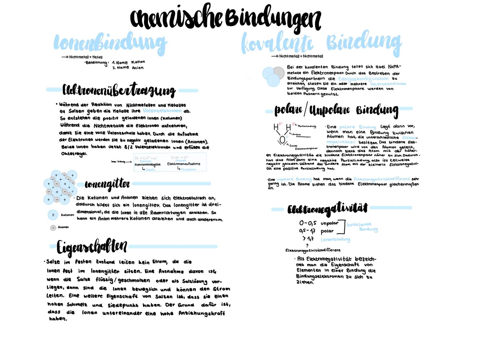 lonenbindung
(-
+
-Nichtmetall + Metall
-
Elektronenübertragung
• Während der Reaktion von Nichtmetallen und Metallen
zu Salzen geben die Me