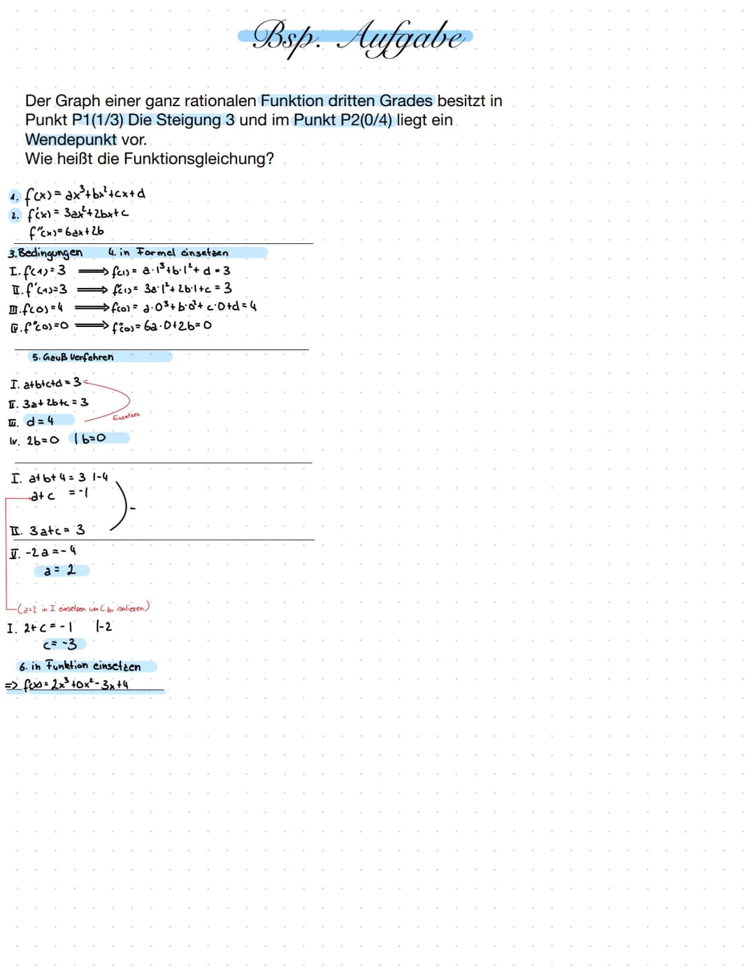 Die 6 Schritte
Erklärung
I. Funktion Ermitteln
L> 2.B. Funktion 4. Grades = fcx) = ax + bx²³ +cx² +ex+d
II. Ableitungen Ermitteln
دا
*fcx)= 