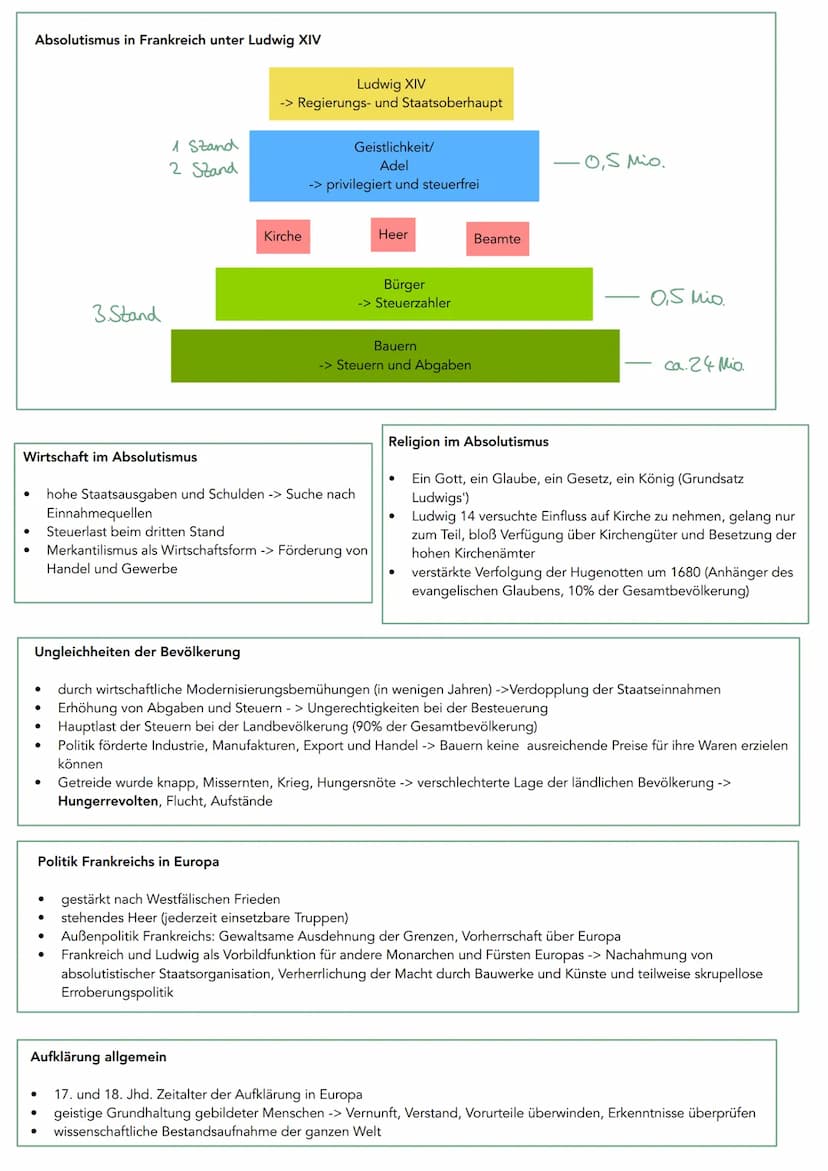 THEMEN
.
● Absolutismus
Aufklärung
● Französische Revolution
● John Locke
●
Darauf achten:
viele wörtliche Zitate (wichtige Stellen) -> in d