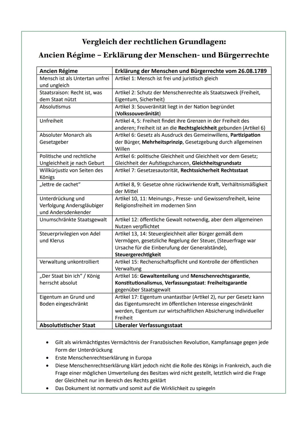THEMEN
.
● Absolutismus
Aufklärung
● Französische Revolution
● John Locke
●
Darauf achten:
viele wörtliche Zitate (wichtige Stellen) -> in d