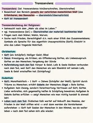 Know Transzendenz, Weltreligionen, Nostra Aetate thumbnail
