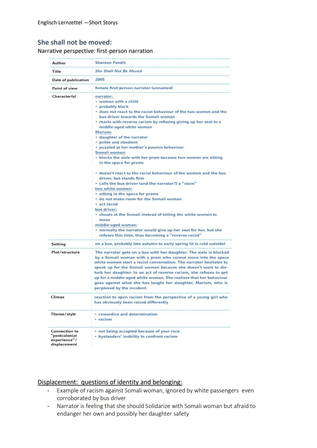 Englisch Lernzettel -Short Storys
Identity and Belonging:
Questions of identity:
Who am I?
What does my family think of me?
What do I think 