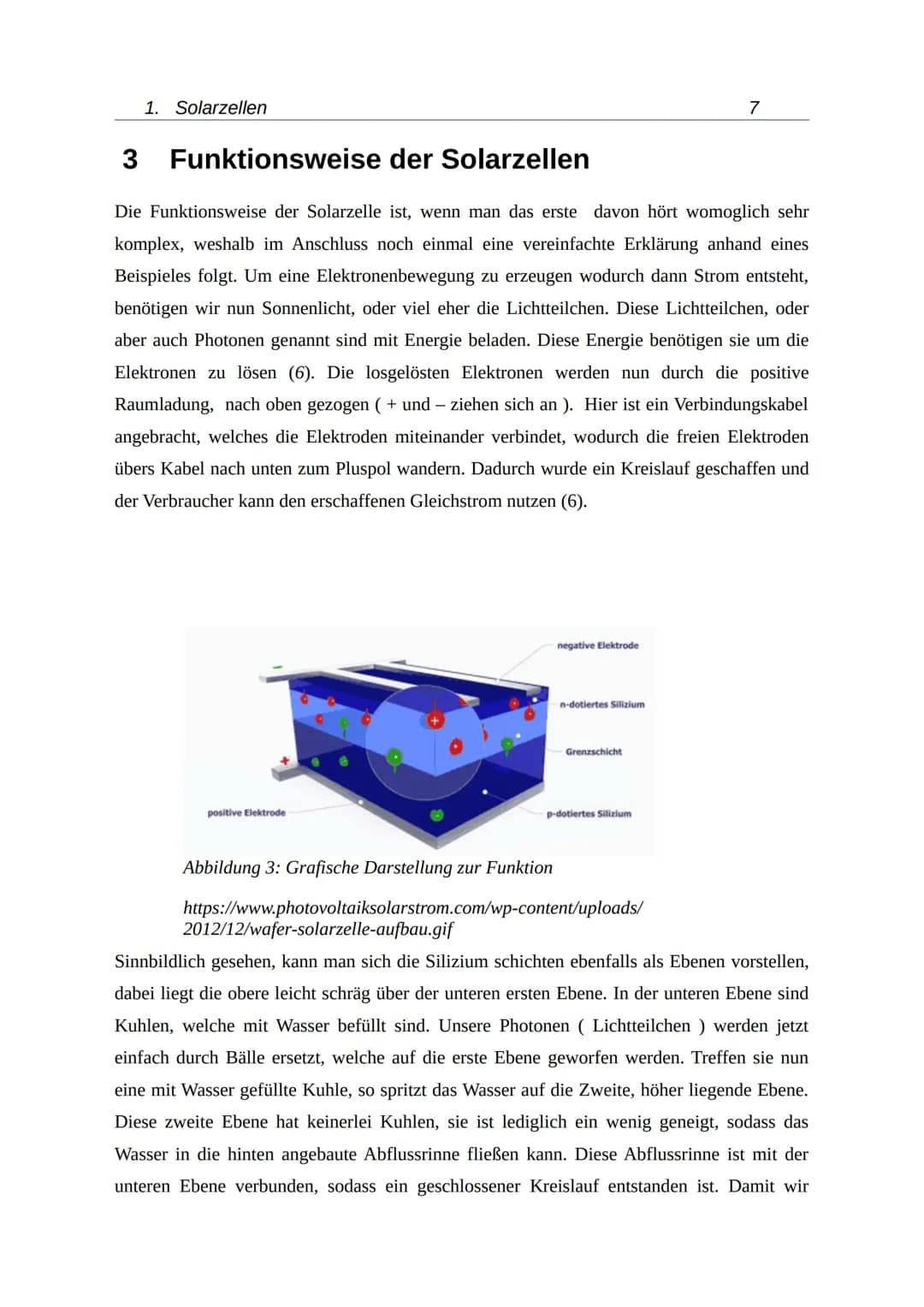 Solarzellen
Photovoltaik
Samantha-Josephine Braun
4. Oktober 2021 Inhaltsverzeichnis
1 Einleitung.......
2 Aufbau der Solarzellen...
2.1 Mat