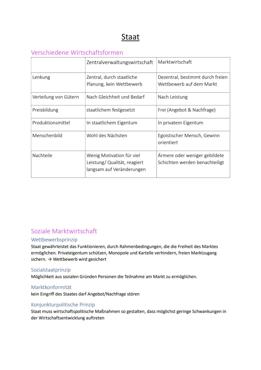 Verschiedene Wirtschaftsformen
Lenkung
Verteilung von Gütern
Preisbildung
Produktionsmittel
Menschenbild
Nachteile
Staat
Zentralverwaltungsw