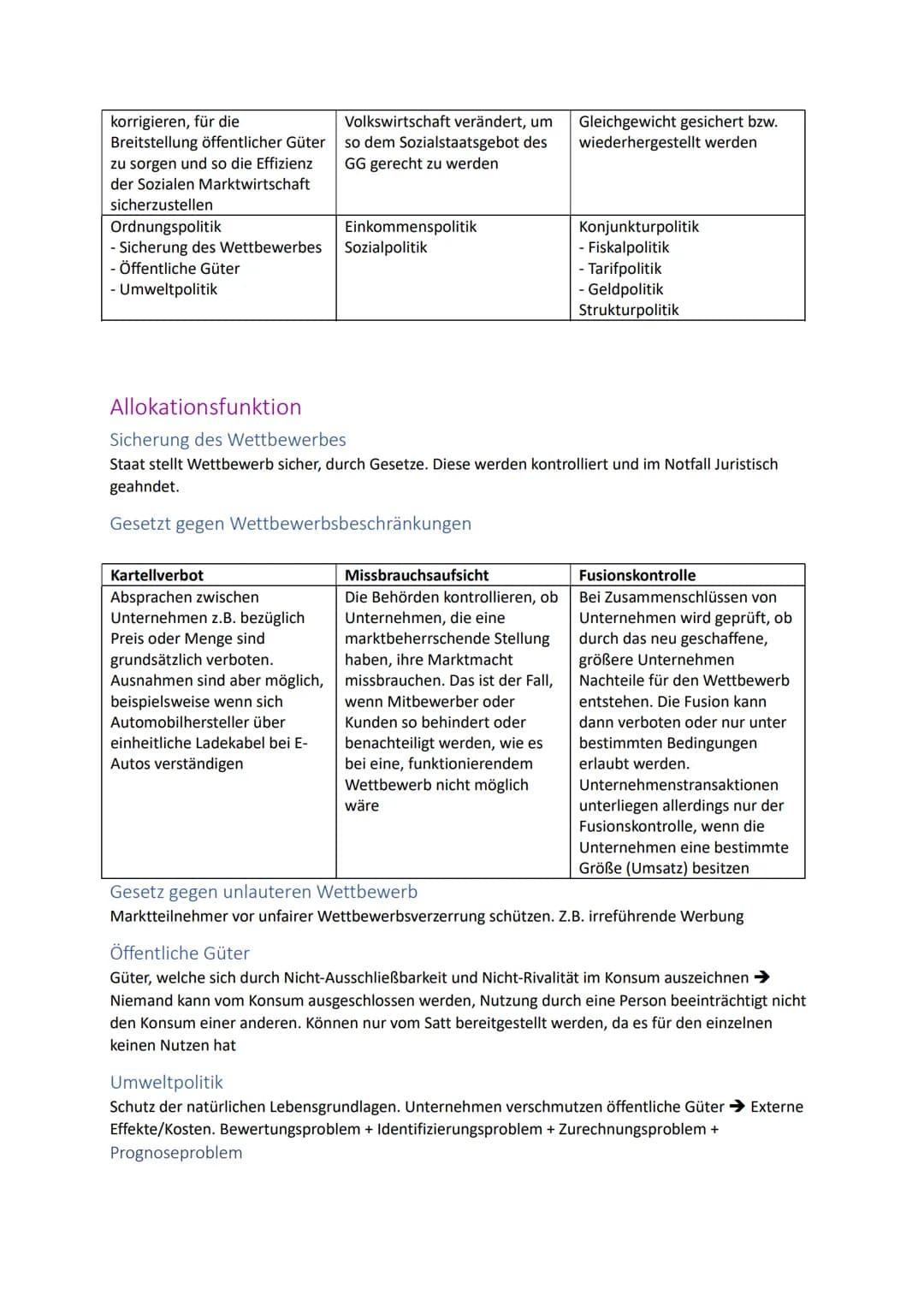 Verschiedene Wirtschaftsformen
Lenkung
Verteilung von Gütern
Preisbildung
Produktionsmittel
Menschenbild
Nachteile
Staat
Zentralverwaltungsw