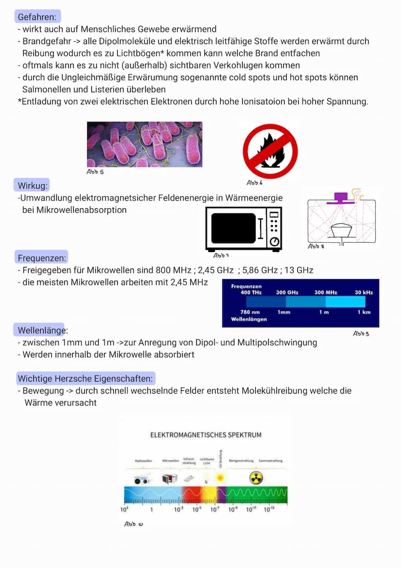MAKROWELLE DHER?
Aufbau:
- durch Magnetronen werden Mikrowellen erzeugt (F 2,5 GHz L 500W)
-> durch Hochspannungstransformator und Spannungs