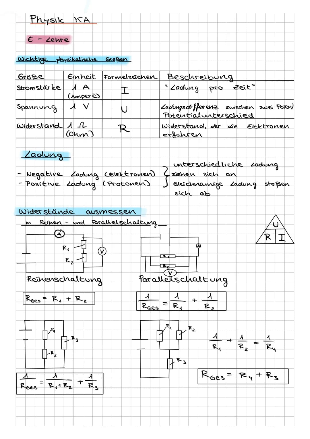 Physik KA
E-Lehre
Wichtige physikalische Größen
Größe
Stromstärke
Spannung
Widerstand 12
in
Zadung
Negative Ladung (Elektronen).
- Positive 