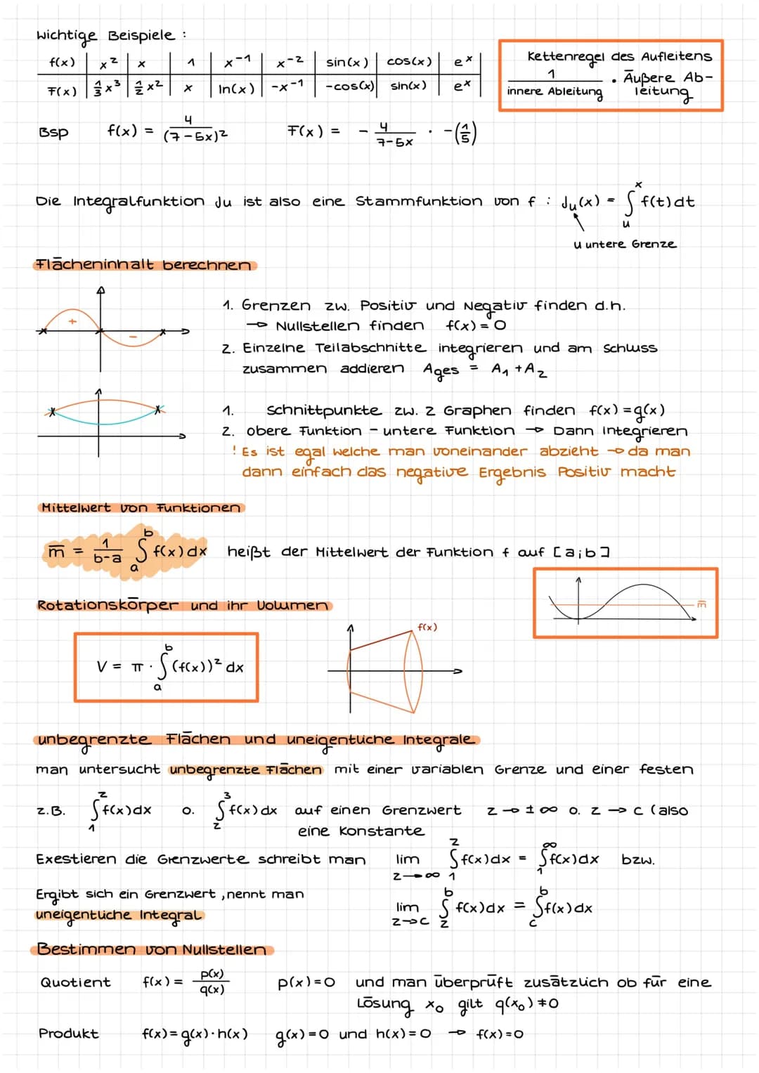 analysis
Ableitung und Ableitungsfunktion
Differenzenquotient an der Stelle a für h→0 gegen einen Grenzwert strebt, so ist f
an der Stelle a