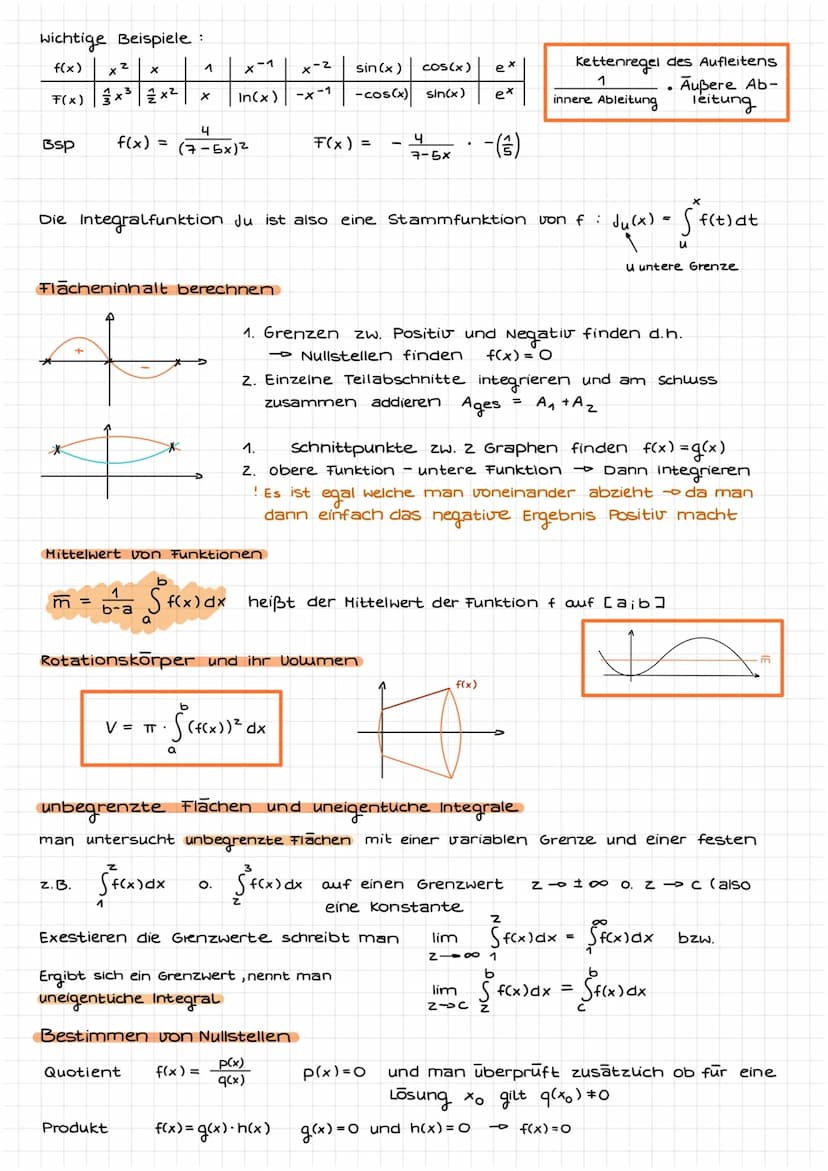 analysis
Ableitung und Ableitungsfunktion
Differenzenquotient an der Stelle a für h→0 gegen einen Grenzwert strebt, so ist f
an der Stelle a