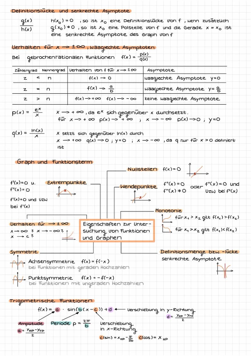 analysis
Ableitung und Ableitungsfunktion
Differenzenquotient an der Stelle a für h→0 gegen einen Grenzwert strebt, so ist f
an der Stelle a
