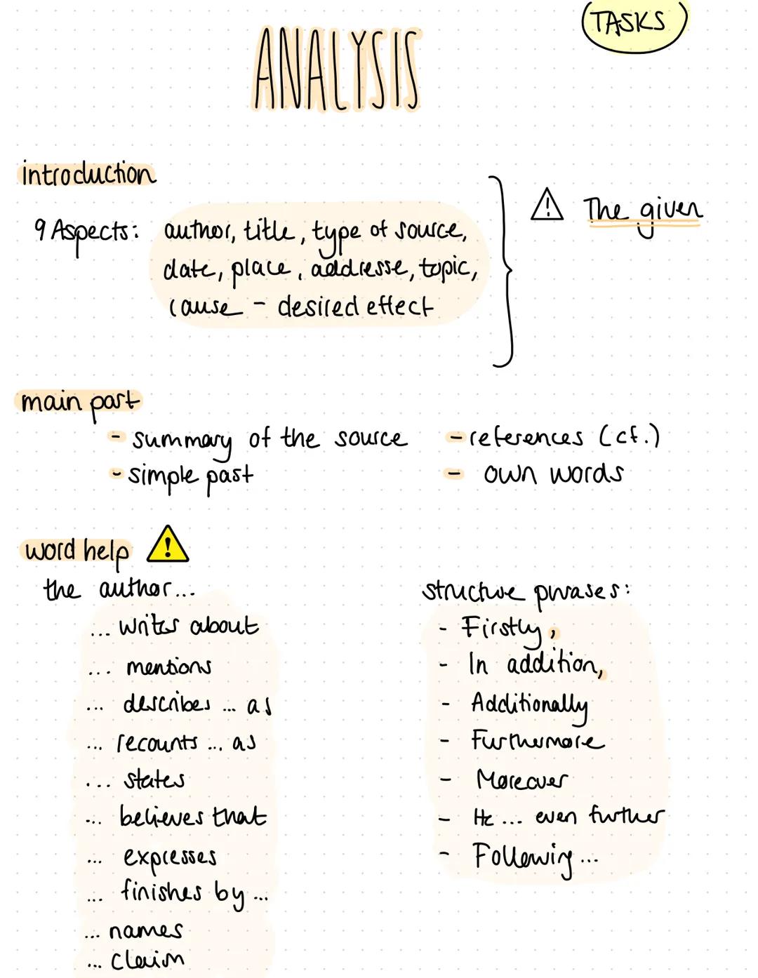 ANALYSIS
introduction
9 Aspects: author, title, type of source,
date, place, addresse, topic,
(ause desired effect.
main part
Summary of the