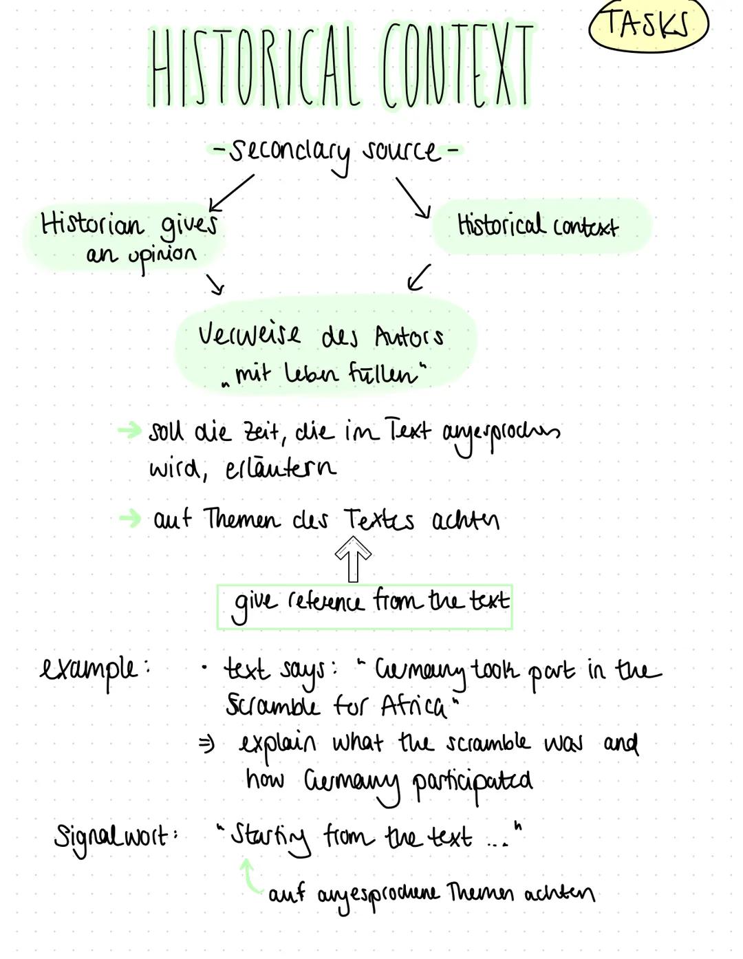 ANALYSIS
introduction
9 Aspects: author, title, type of source,
date, place, addresse, topic,
(ause desired effect.
main part
Summary of the