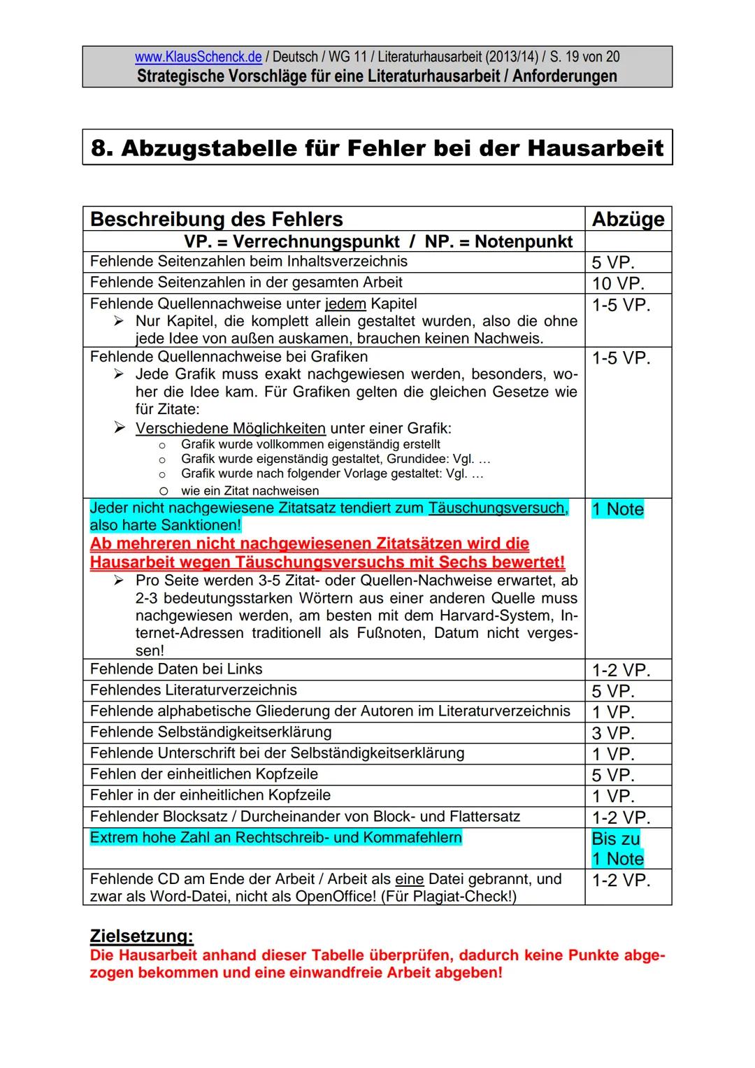 Literatur-Hausarbeit
Tauberbischofsheim
,,Woyzeck"
Von: Loreen
Klasse: 12.1
Schule: Wirtschaftsgymnasium
Fachlehrer: OStR Schenck
Georg Büch