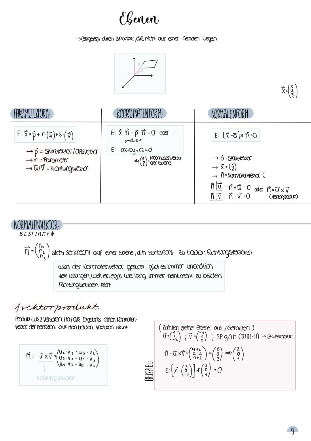 Lineare Algebra
Analytische Geometrie
&
Q2 AQUIVALENZUMFORMUNG
2Gleichungen können vertauscht werden
→ eine Gleichung kann mit einer reelen 