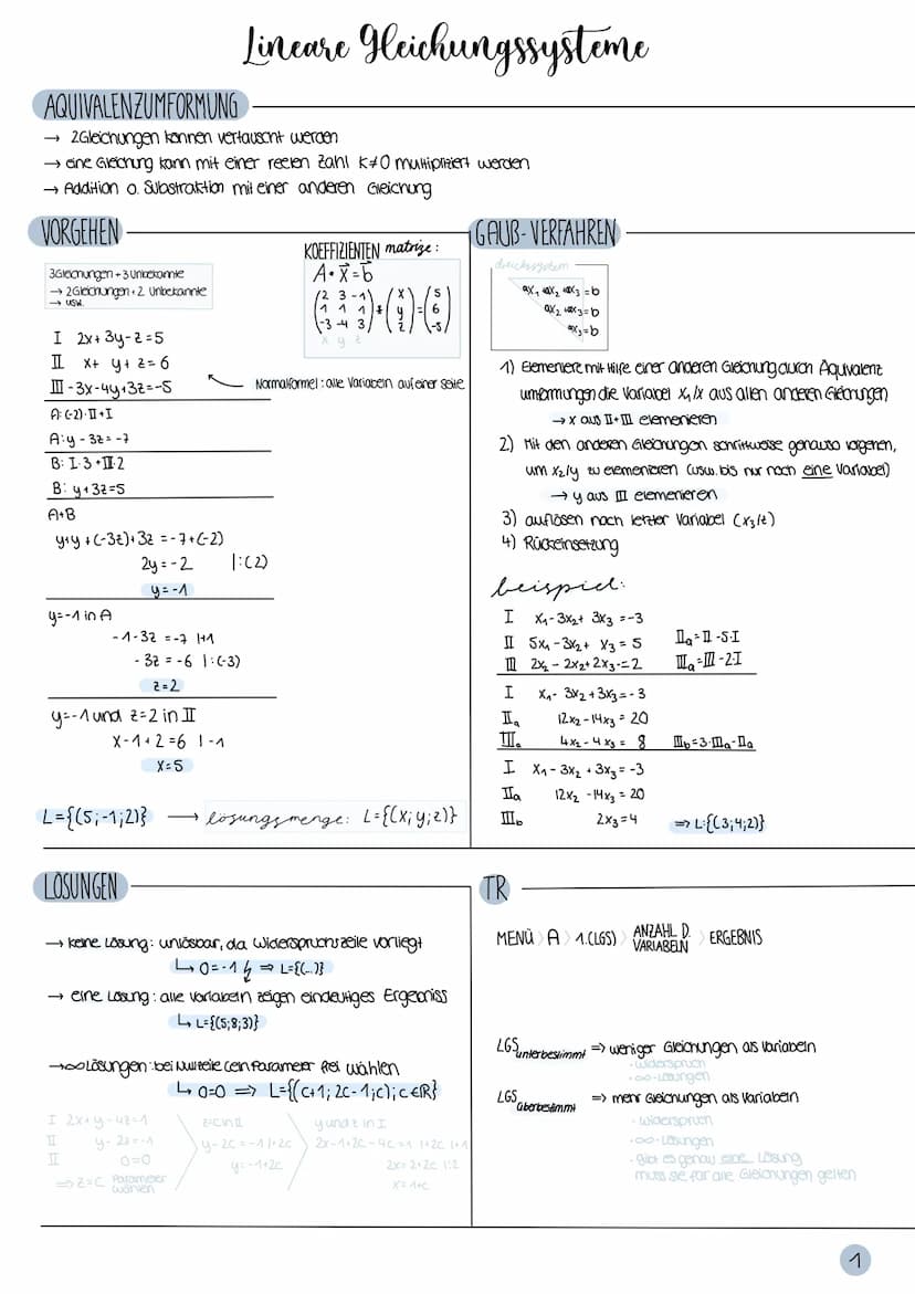 Lineare Algebra
Analytische Geometrie
&
Q2 AQUIVALENZUMFORMUNG
2Gleichungen können vertauscht werden
→ eine Gleichung kann mit einer reelen 