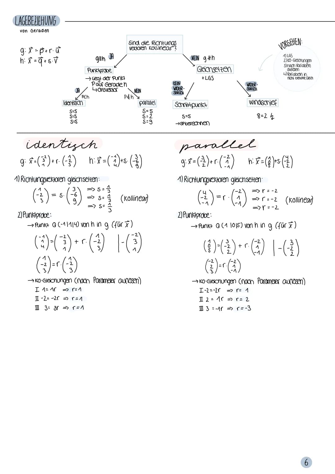 Lineare Algebra
Analytische Geometrie
&
Q2 AQUIVALENZUMFORMUNG
2Gleichungen können vertauscht werden
→ eine Gleichung kann mit einer reelen 