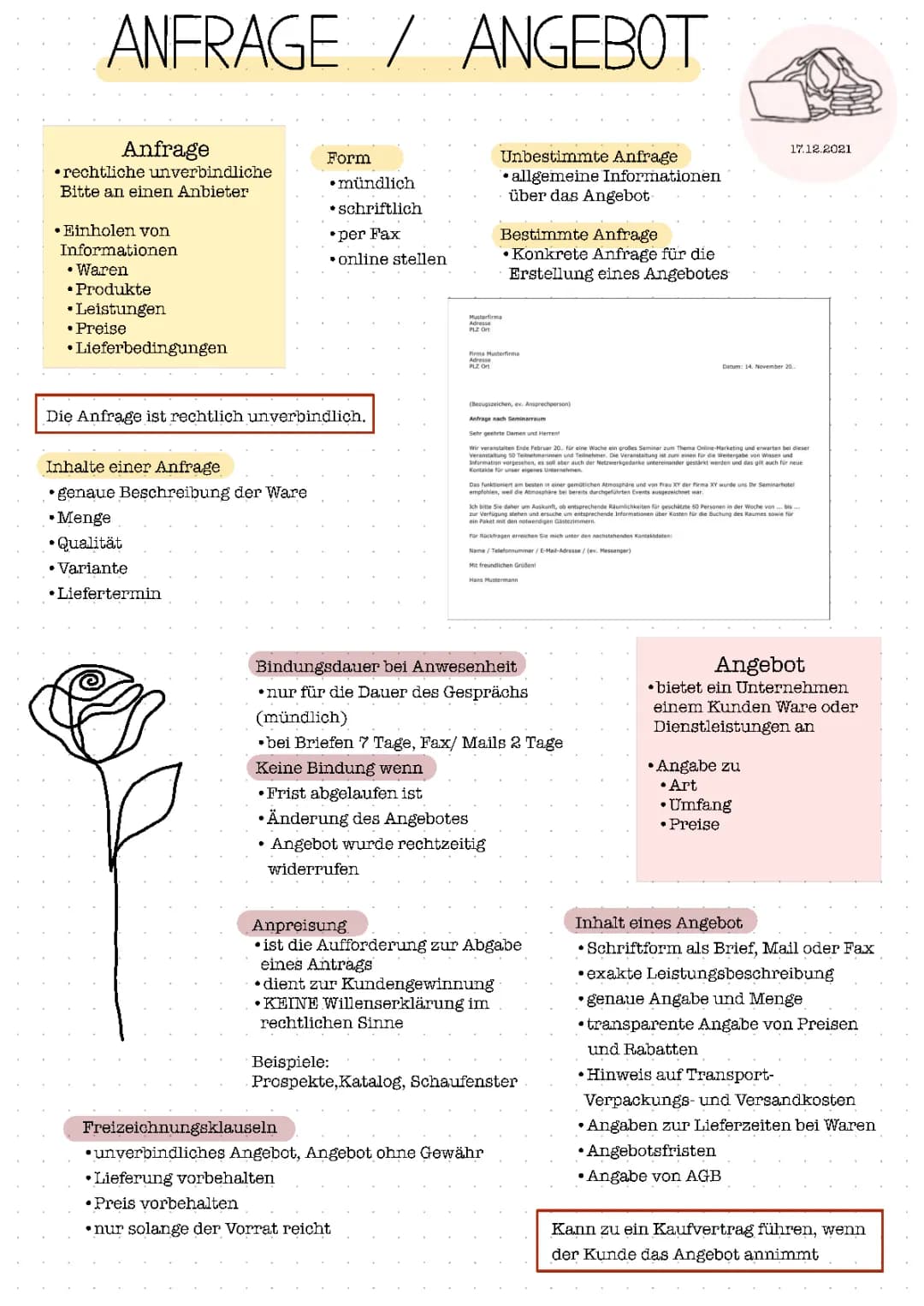 Anfrage und Angebot sowie Angebotsvergleiche 