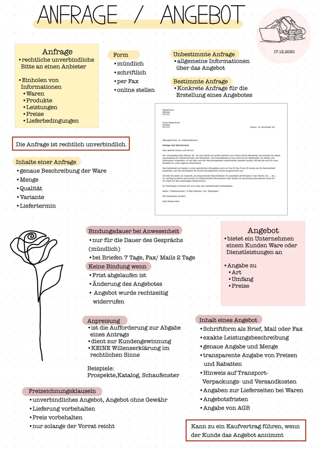 ANFRAGE/ ANGEBOT
Anfrage
rechtliche unverbindliche
Bitte an einen Anbieter
• Einholen von
Informationen
• Waren
• Produkte
•Leistungen
• Pre