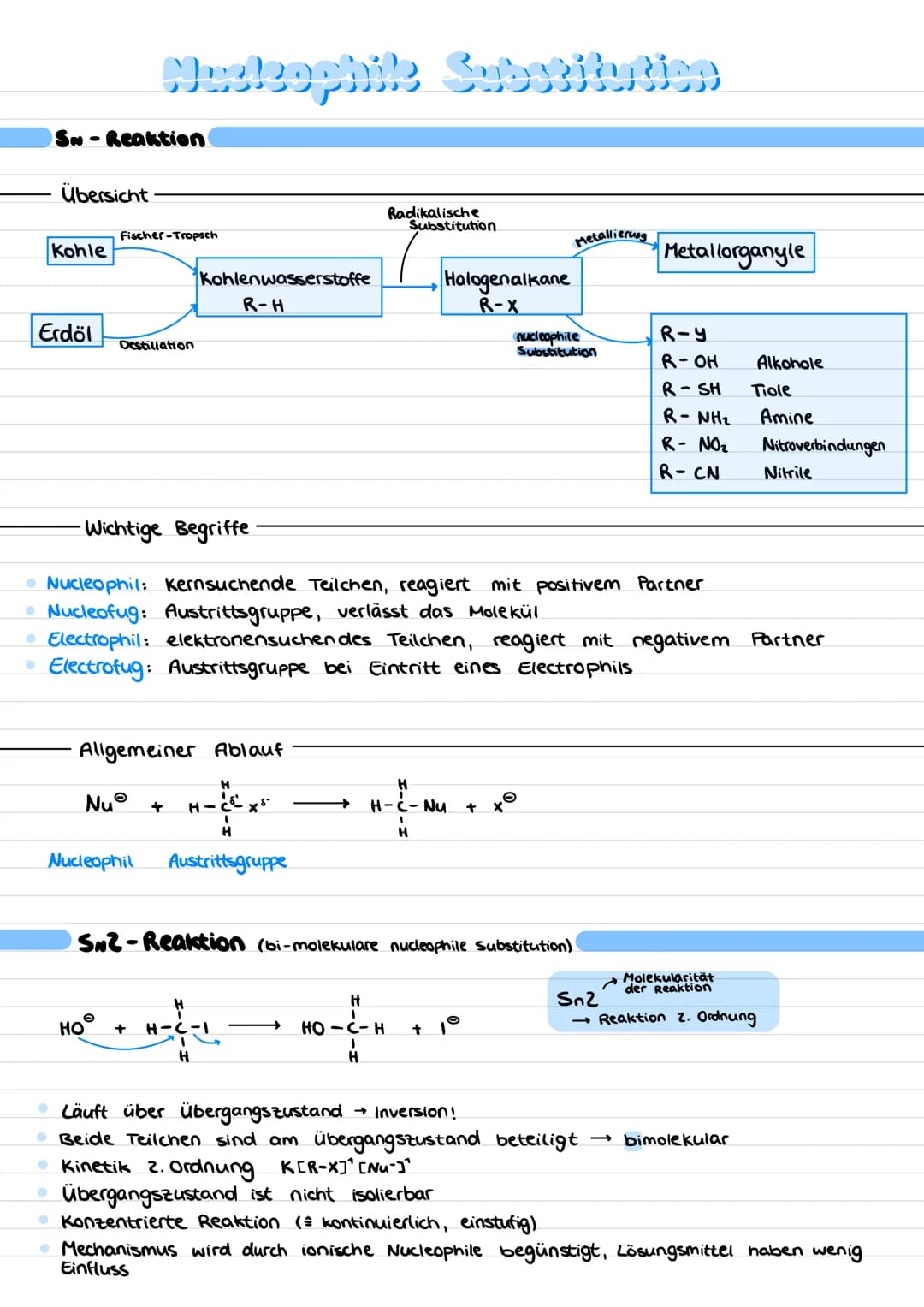 Sw-Reaktion
Übersicht
Kohle
Erdöl
Nuzkophile Substitution
Fischer-Tropsch
Destillation
Kohlenwasserstoffe
R-H
Allgemeiner Ablauf
Nu +
HOⓇ +
