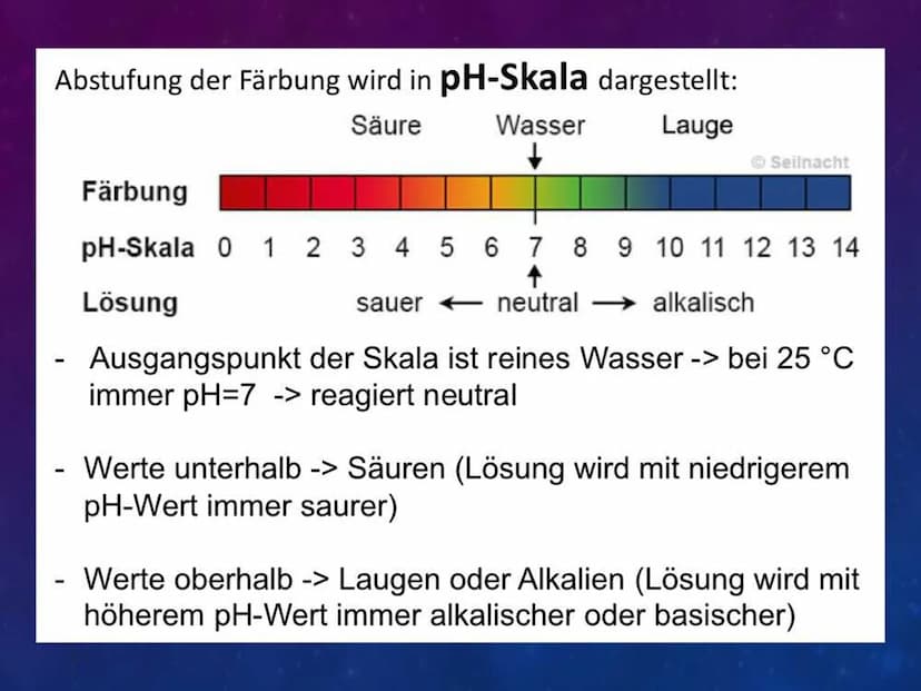 
<p>Der pH-Wert, auch bekannt als ,,pondus Hydrogenii" oder ,,Gewicht des Wasserstoffs", ist die Konzentration der Wasserstoff-Ionen in eine