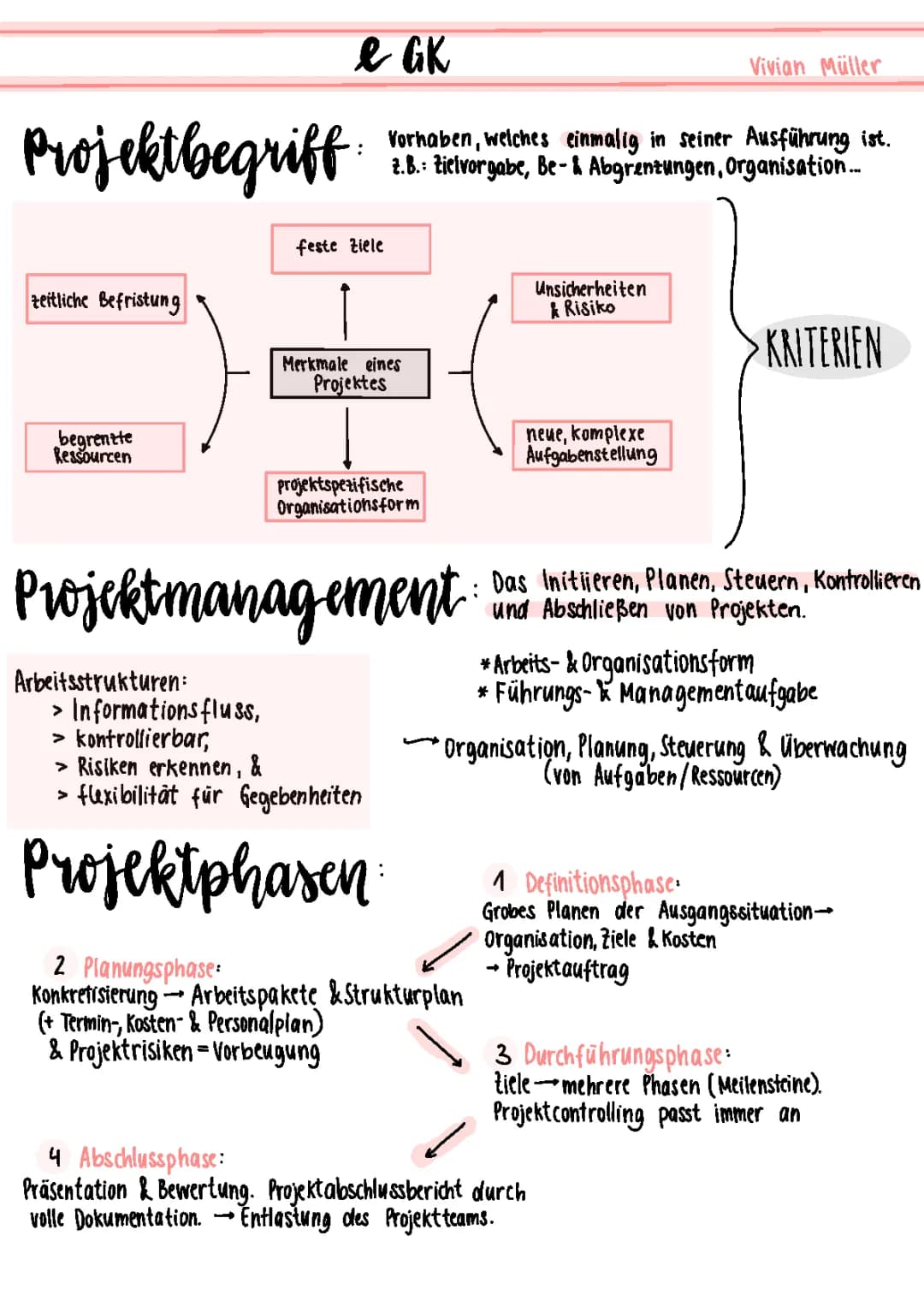 Die 4 Phasen und 5 Phasen im Projektmanagement einfach erklärt
