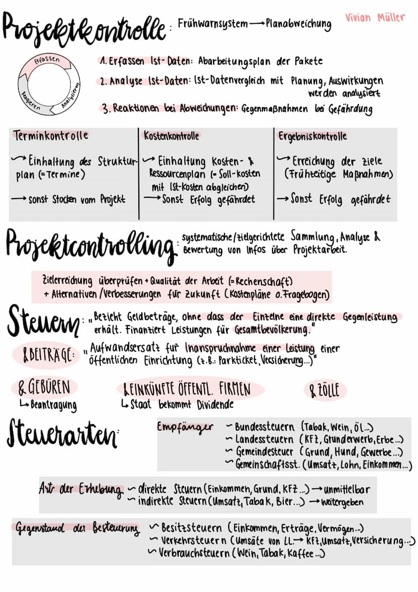 Projektbegriff:
zeitliche Befristung
begrenzte
Ressourcen
еск
Vorhaben, welches einmalig in seiner Ausführung ist.
2.B.: Zielvorgabe, Be- & 