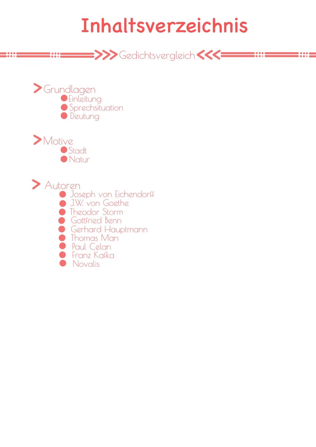 Inhaltsverzeichnis

>>>>>>>>Gedichtsvergleich<<<<<<<<<<

> Grundlagen
Einleitung
Sprechsituation
Deutung

> Motive
Stadt
Natur

> Autoren
Jo