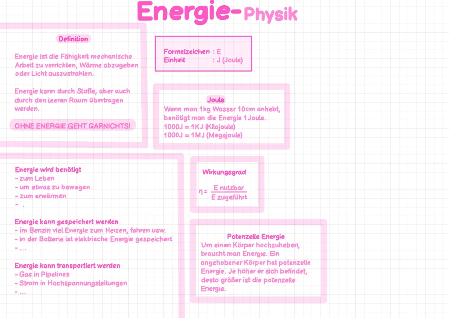 Definition
Energie ist die Fähigkeit mechanische
Arbeit zu verrichten, Wärme abzugeben
oder Licht auszustrahlen.
Energie kann durch Stoffe, 