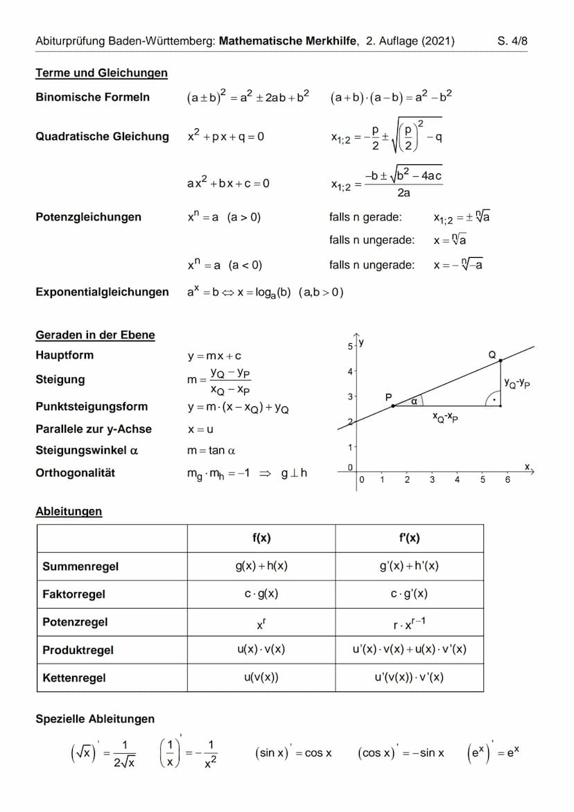 Abiturprüfung Baden-Württemberg: Mathematische Merkhilfe, 2. Auflage (2021)
Ebene Figuren
Dreieck
Dreieck
A
gleichschenkliges
gleichseitiges