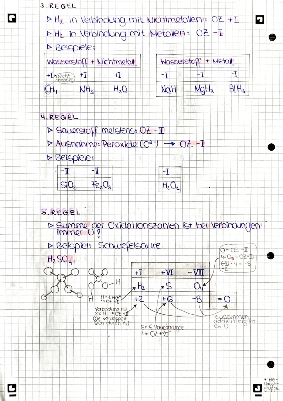 Chemie
JA
G
redoxchemie
oxidationszahlen
اد
▷ Oxidationszahlen geben die Ladung bzw.
de partielle/ Teilladung eines Atoms in einem
▷ werden 