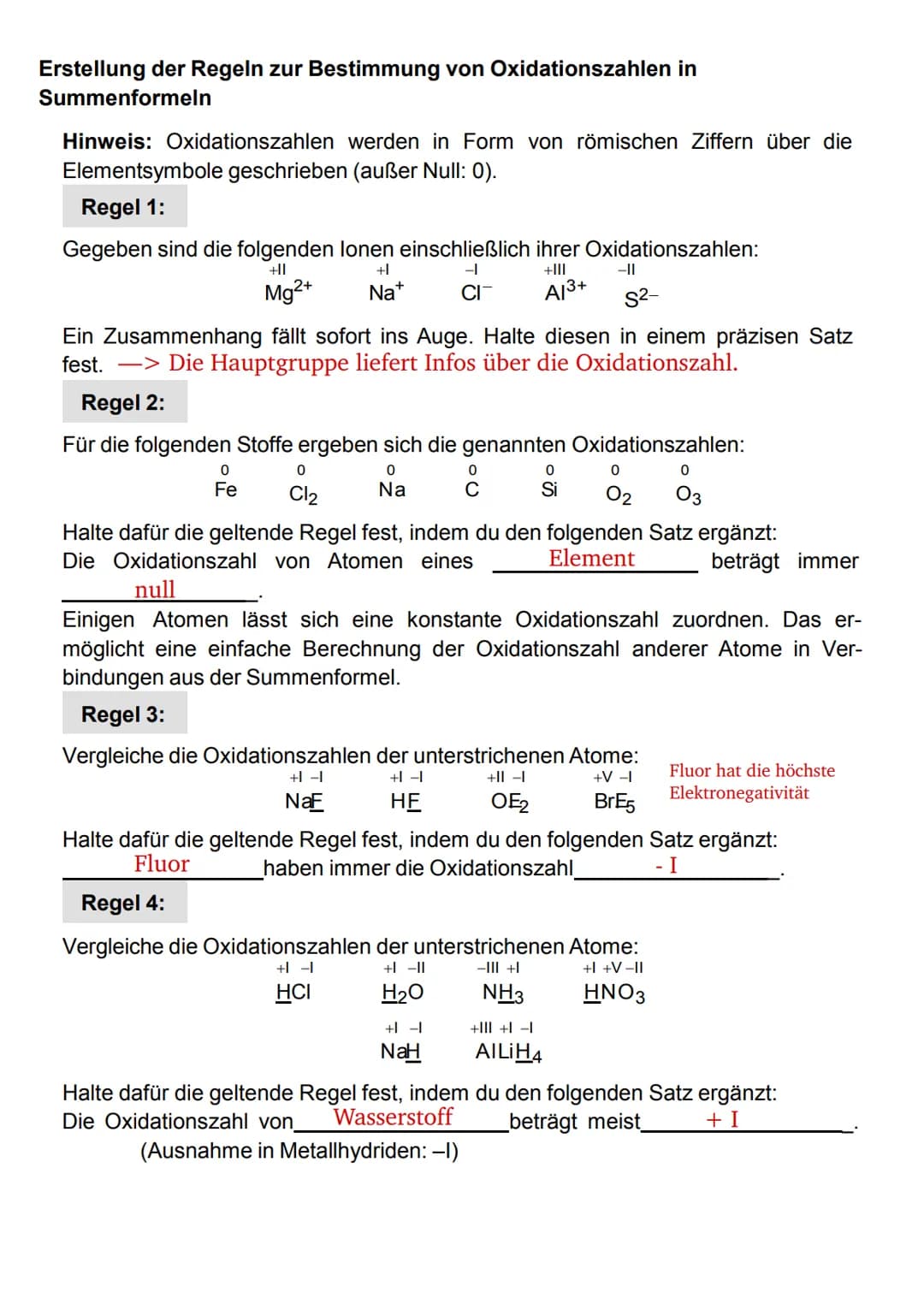 Chemie
JA
G
redoxchemie
oxidationszahlen
اد
▷ Oxidationszahlen geben die Ladung bzw.
de partielle/ Teilladung eines Atoms in einem
▷ werden 