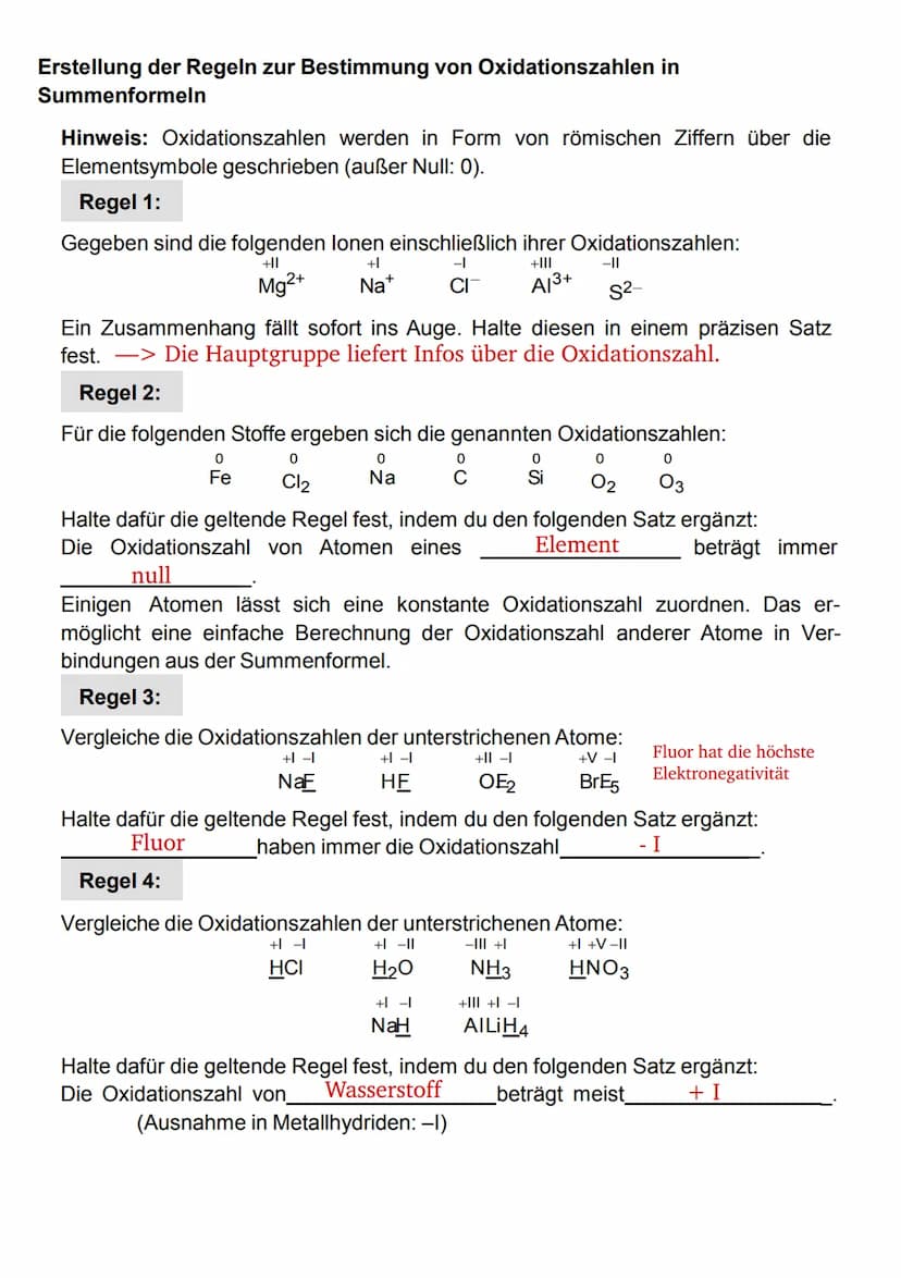 Chemie
JA
G
redoxchemie
oxidationszahlen
اد
▷ Oxidationszahlen geben die Ladung bzw.
de partielle/ Teilladung eines Atoms in einem
▷ werden 