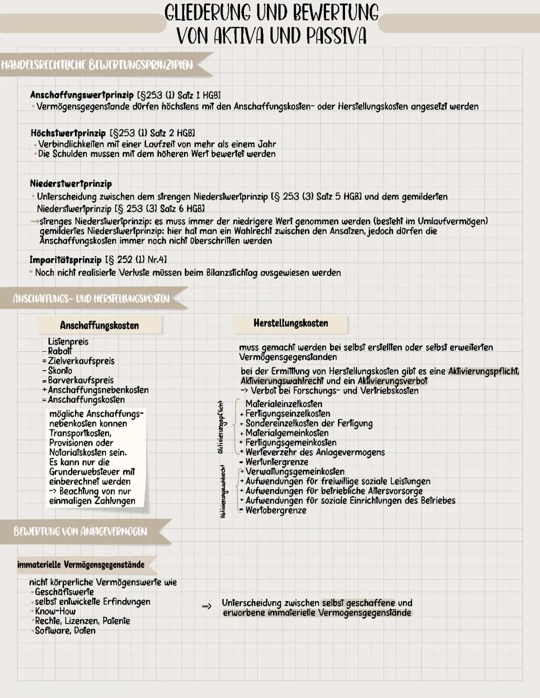 Gliederung von Aktiva und Passiva