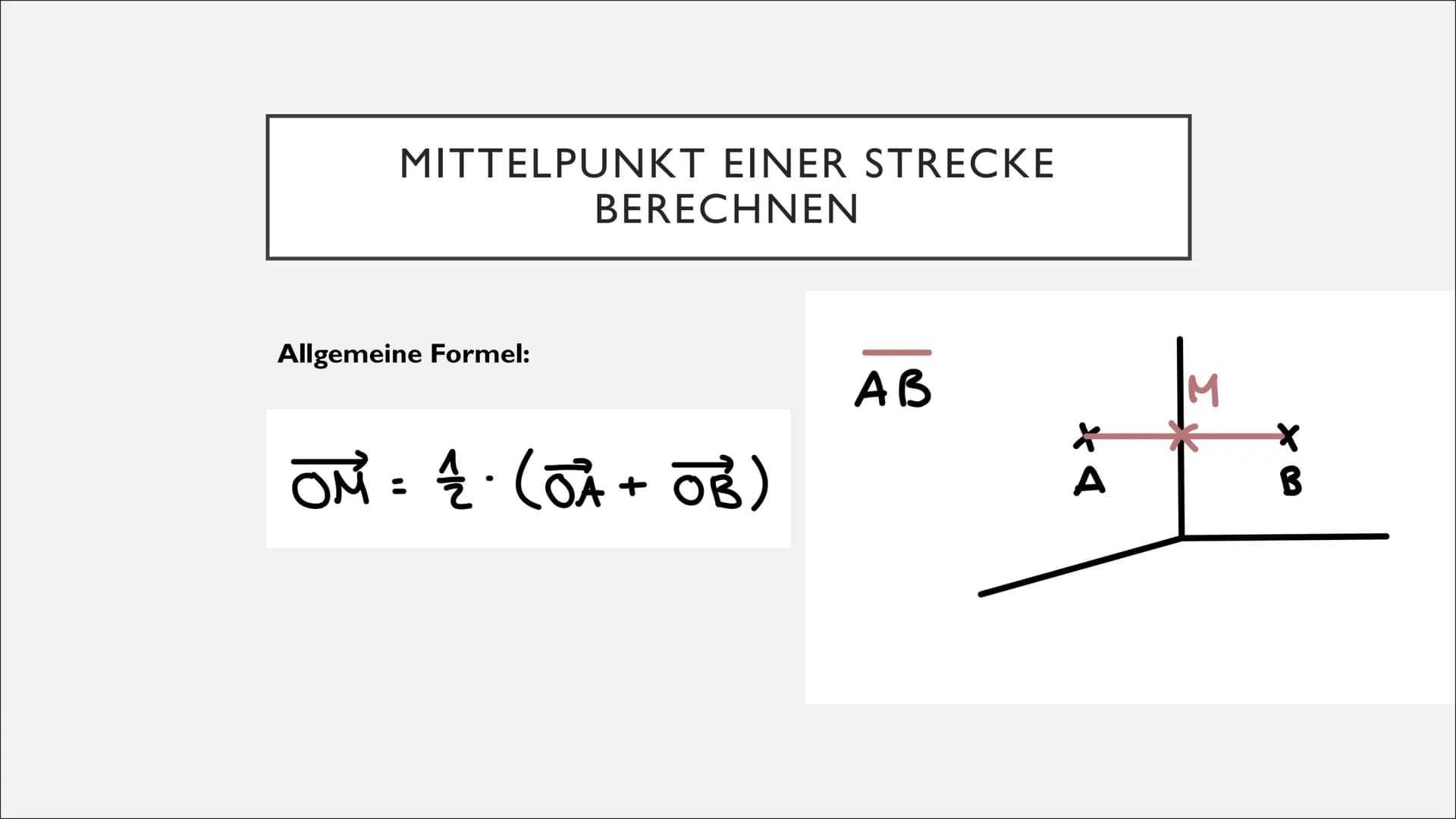 VEKTOREN
Simon & Lili GRUNDLAGEN
Vektor = Verschiebung im Raum
einzeichnen:
t
bestimmen:
A (×₁ 1×₂ 1×3)
1x2
B (x₁1x₂1x3) 12
AB =
VEKTOR BERE