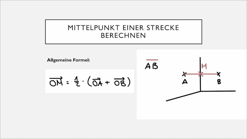 VEKTOREN
Simon & Lili GRUNDLAGEN
Vektor = Verschiebung im Raum
einzeichnen:
t
bestimmen:
A (×₁ 1×₂ 1×3)
1x2
B (x₁1x₂1x3) 12
AB =
VEKTOR BERE