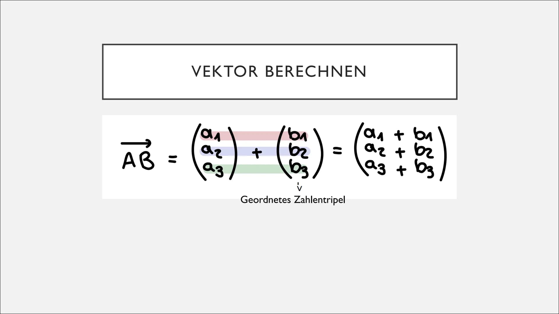 VEKTOREN
Simon & Lili GRUNDLAGEN
Vektor = Verschiebung im Raum
einzeichnen:
t
bestimmen:
A (×₁ 1×₂ 1×3)
1x2
B (x₁1x₂1x3) 12
AB =
VEKTOR BERE