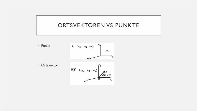 VEKTOREN
Simon & Lili GRUNDLAGEN
Vektor = Verschiebung im Raum
einzeichnen:
t
bestimmen:
A (×₁ 1×₂ 1×3)
1x2
B (x₁1x₂1x3) 12
AB =
VEKTOR BERE