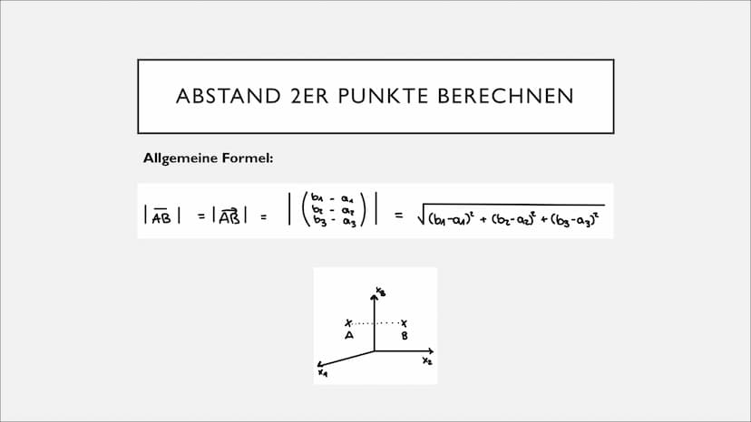 VEKTOREN
Simon & Lili GRUNDLAGEN
Vektor = Verschiebung im Raum
einzeichnen:
t
bestimmen:
A (×₁ 1×₂ 1×3)
1x2
B (x₁1x₂1x3) 12
AB =
VEKTOR BERE