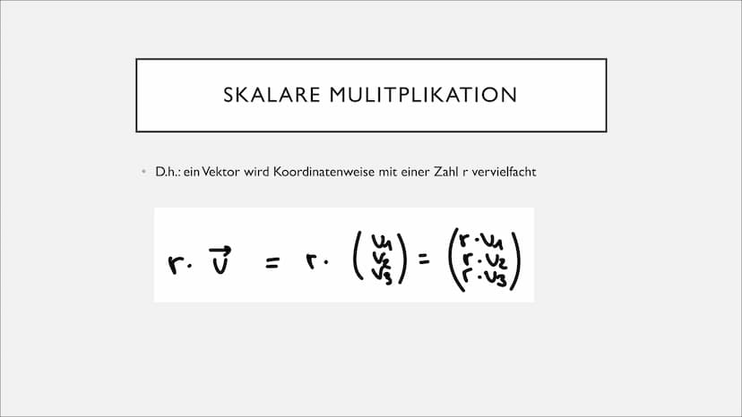 VEKTOREN
Simon & Lili GRUNDLAGEN
Vektor = Verschiebung im Raum
einzeichnen:
t
bestimmen:
A (×₁ 1×₂ 1×3)
1x2
B (x₁1x₂1x3) 12
AB =
VEKTOR BERE