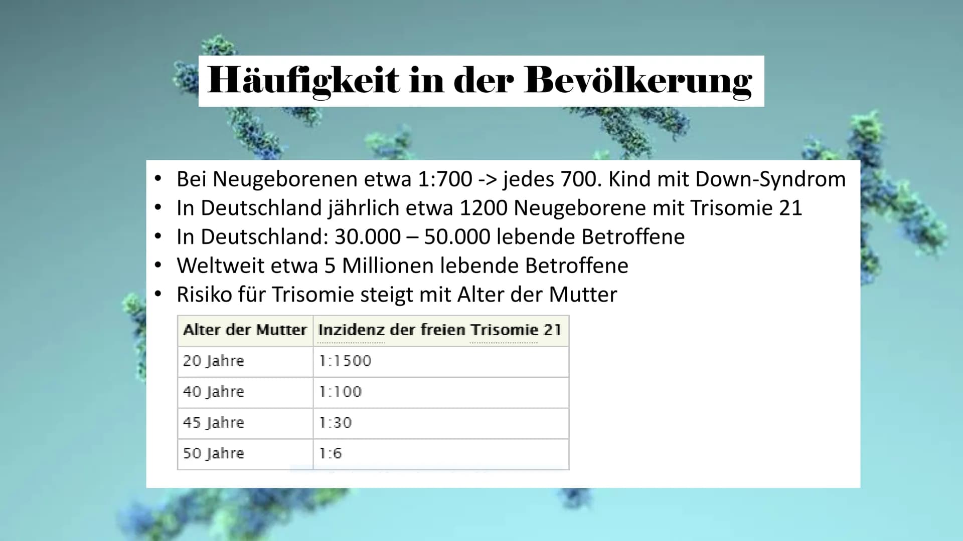 Trisomie 21
ہو Allgemeine Infos
Gliederung
Krankheitsbild
Häufigkeit in
der
Bevölkerung
Art der
Mutation
Therapie Allgemeine Infos
• Viele v