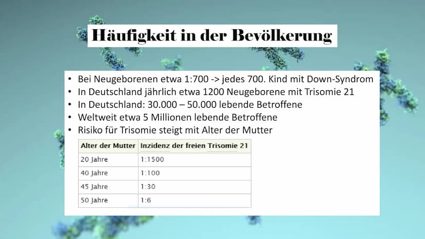 Trisomie 21
ہو Allgemeine Infos
Gliederung
Krankheitsbild
Häufigkeit in
der
Bevölkerung
Art der
Mutation
Therapie Allgemeine Infos
• Viele v