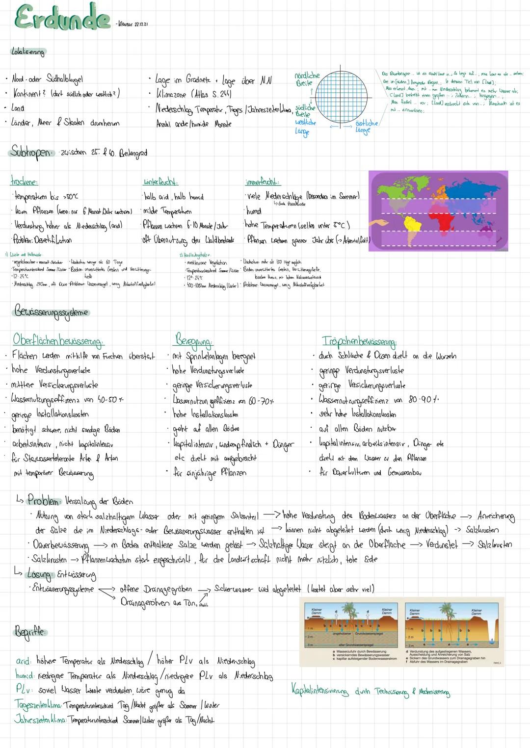 Subtropen, Lokalisierung, Bewässerungssysteme