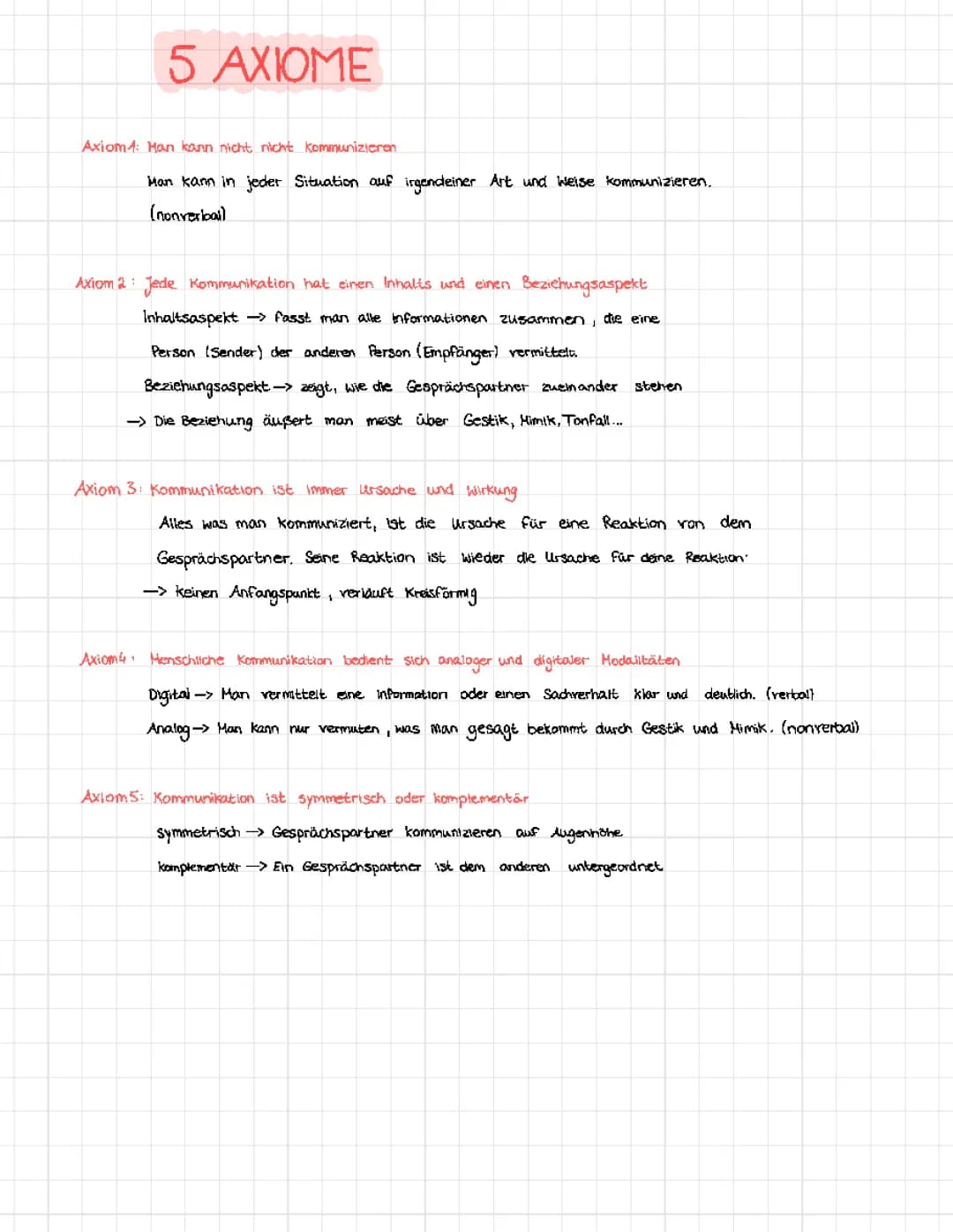 5 Axiome Watzlawick einfach erklärt - Übungen, Beispiele, PDF