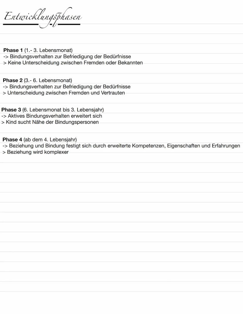 Bindungstheorie
Nach Bowlby, Roberston und Ainsworth
Umfassendes Konzept der Entwicklung der Persöhnlichkeit
Was besagt die Bindungstheorie?