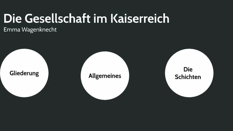 Know Gesellschaft im Kaiserreich  thumbnail