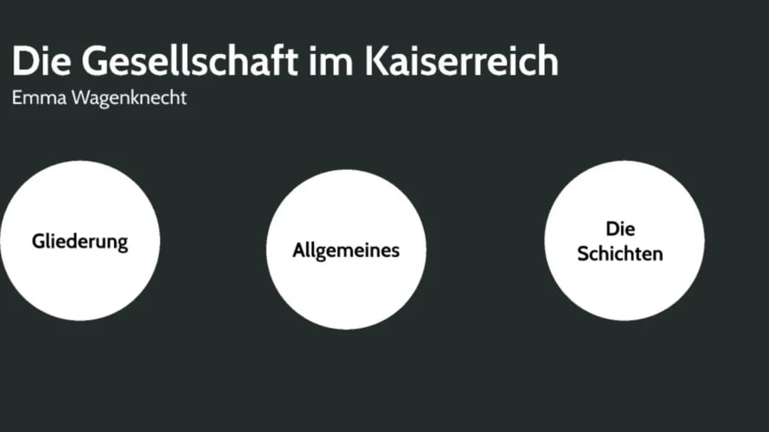 Gesellschaft im Kaiserreich: Tafelbild, Referate und mehr über Frauen und Adel